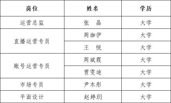 202510211761019136916792.png 微信图片_20251021115801_38_148.png